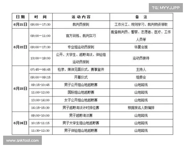 2018体育赛事安排,2018年赛事 2018体育赛事安排,2018年赛事